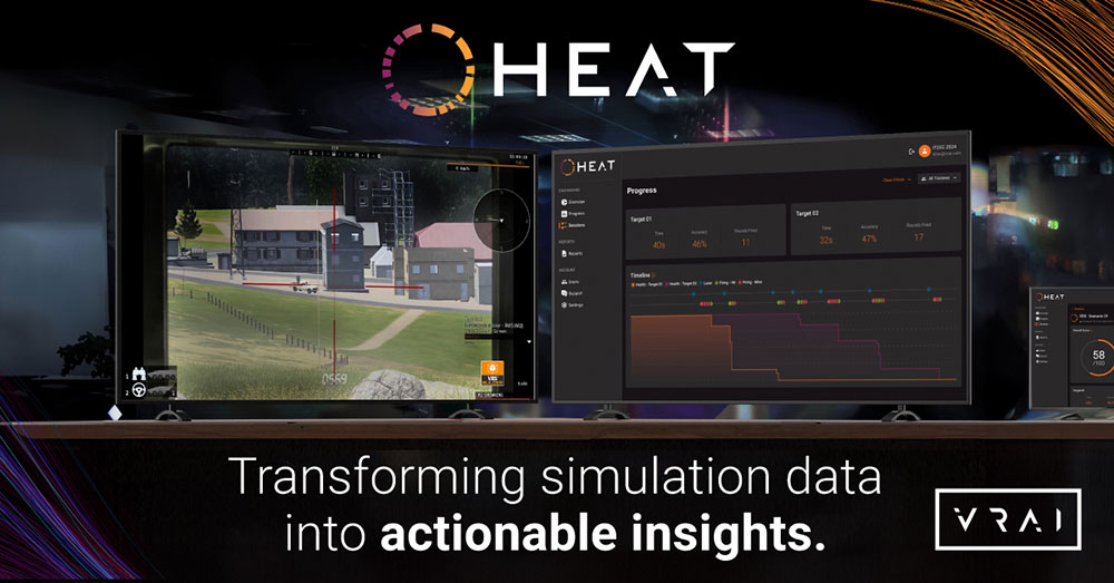 Experience Actionable Insights with HEAT