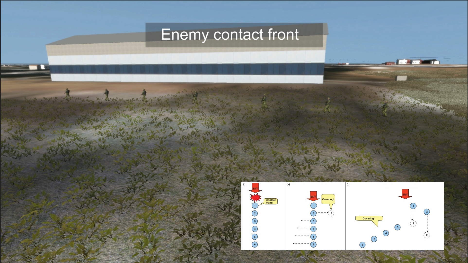 FFI Battle Drill using VBS Control Editor Artificial Intelligence in VBS3