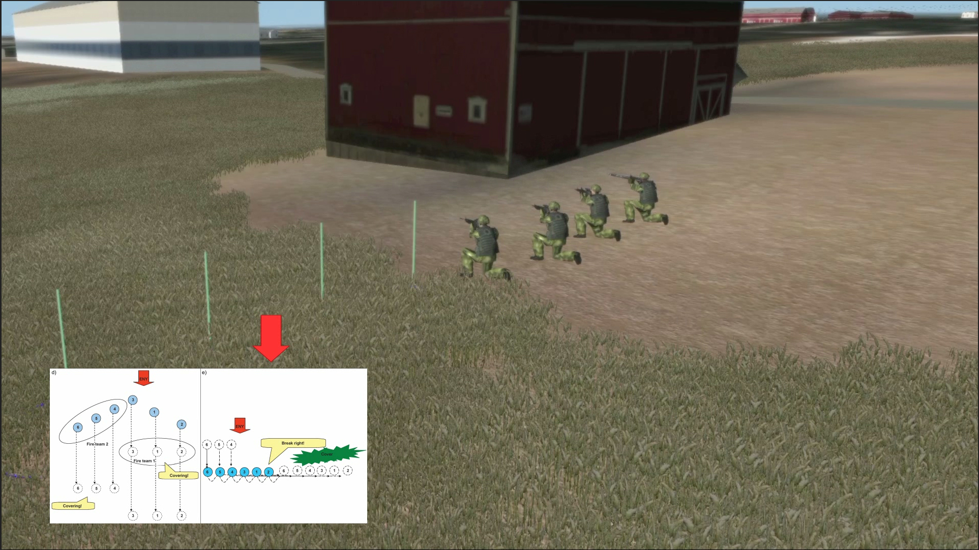 FFI developed AI behaviors for infantry that can model military tactics 