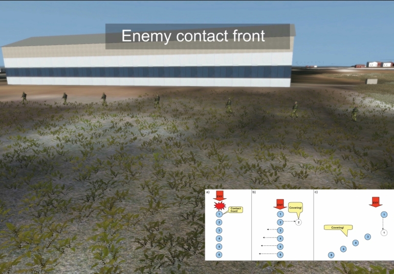 FFI Battle Drill using VBS Control Editor Artificial Intelligence in VBS3